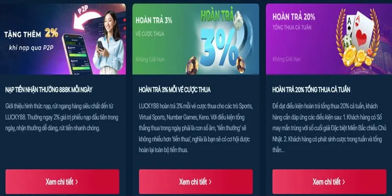 Phân Tích Khuyến Mãi Mới Nhất dola789